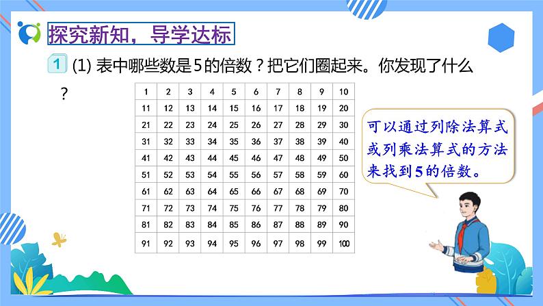 新人教版小学数学五年级下册-2.2.1《2、5的倍数的特征（例1）》素养达标课件08