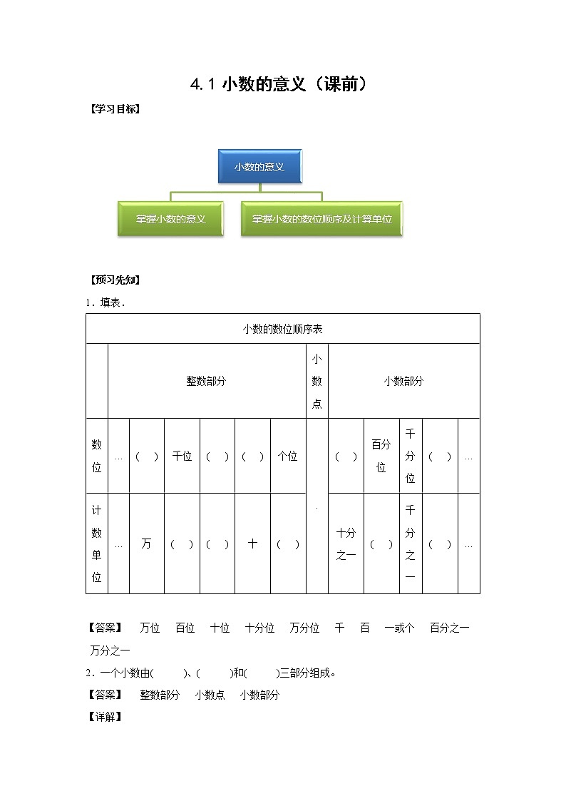 4.1小数的意义（课前）-【课前●课中●课后】小学数学四年级下册人教版同步试题01
