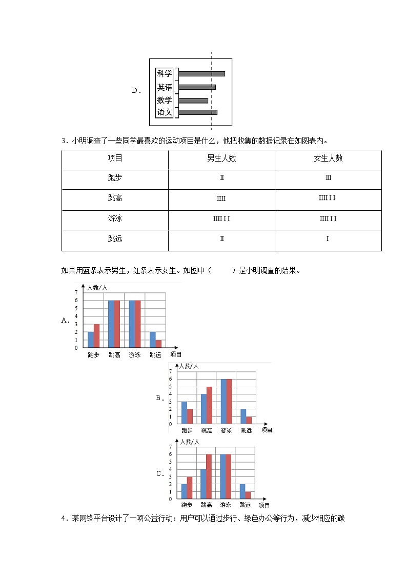 8.2复式条形统计图（课后）（学生版）第2页