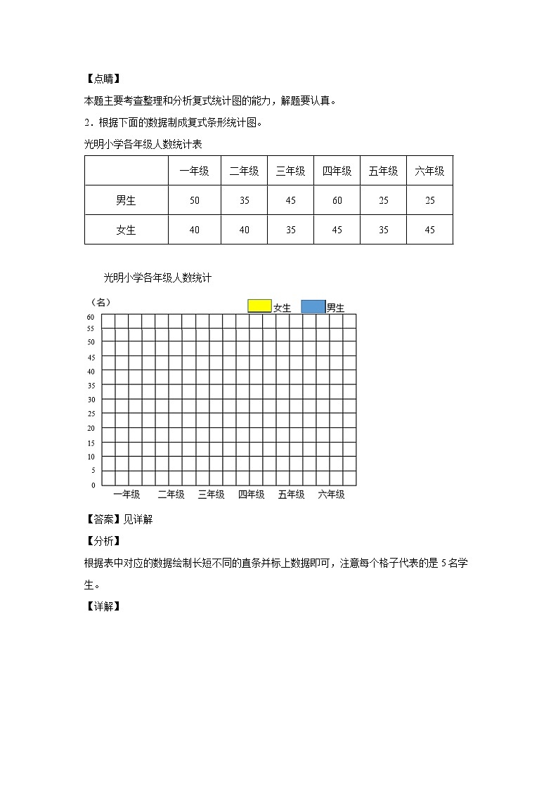 8.2复式条形统计图（课中）-【课前●课中●课后】小学数学四年级下册人教版同步试题02