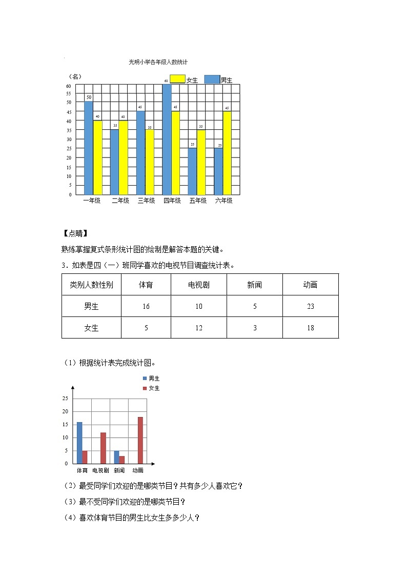 8.2复式条形统计图（课中）-【课前●课中●课后】小学数学四年级下册人教版同步试题03