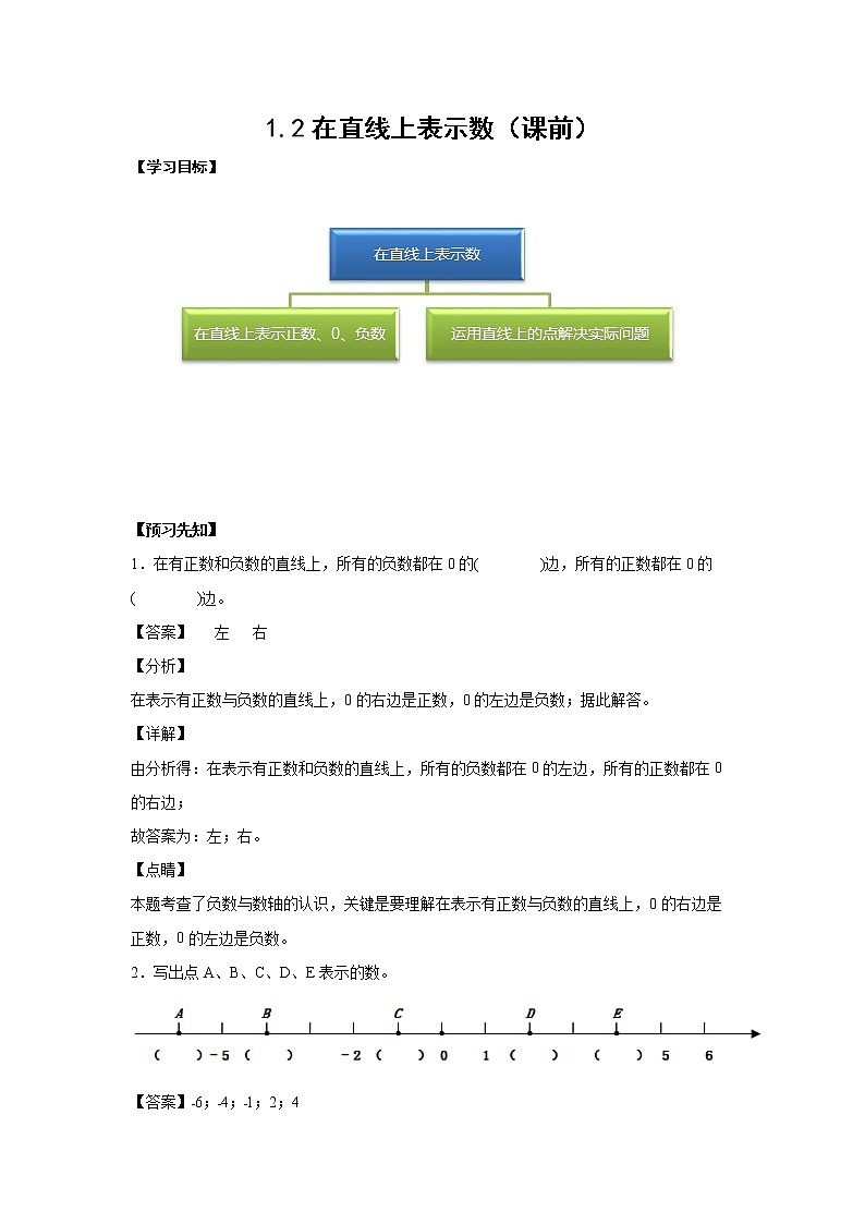 1.2在直线上表示数（课前）-【课前●课中●课后】小学数学六年级下册人教版 试卷01