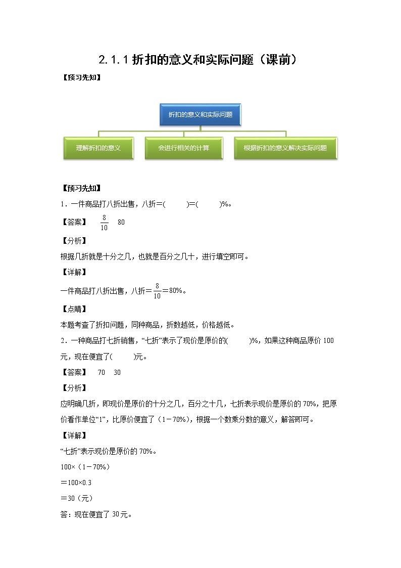 2.1.1折扣的意义和实际问题（课前）-【课前●课中●课后】小学数学六年级下册人教版01