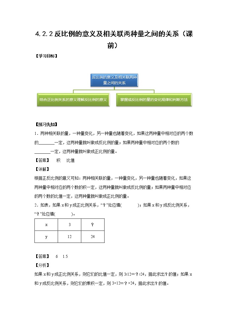 4.2.2反比例的意义及相关联两种量之间的关系（课前）-【课前●课中●课后】小学数学六年级下册人教版 试卷01