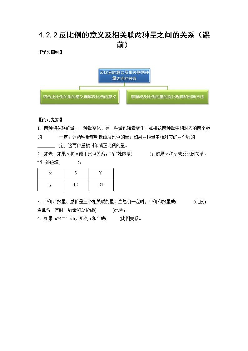 4.2.2反比例的意义及相关联两种量之间的关系（课前）-【课前●课中●课后】小学数学六年级下册人教版 试卷01