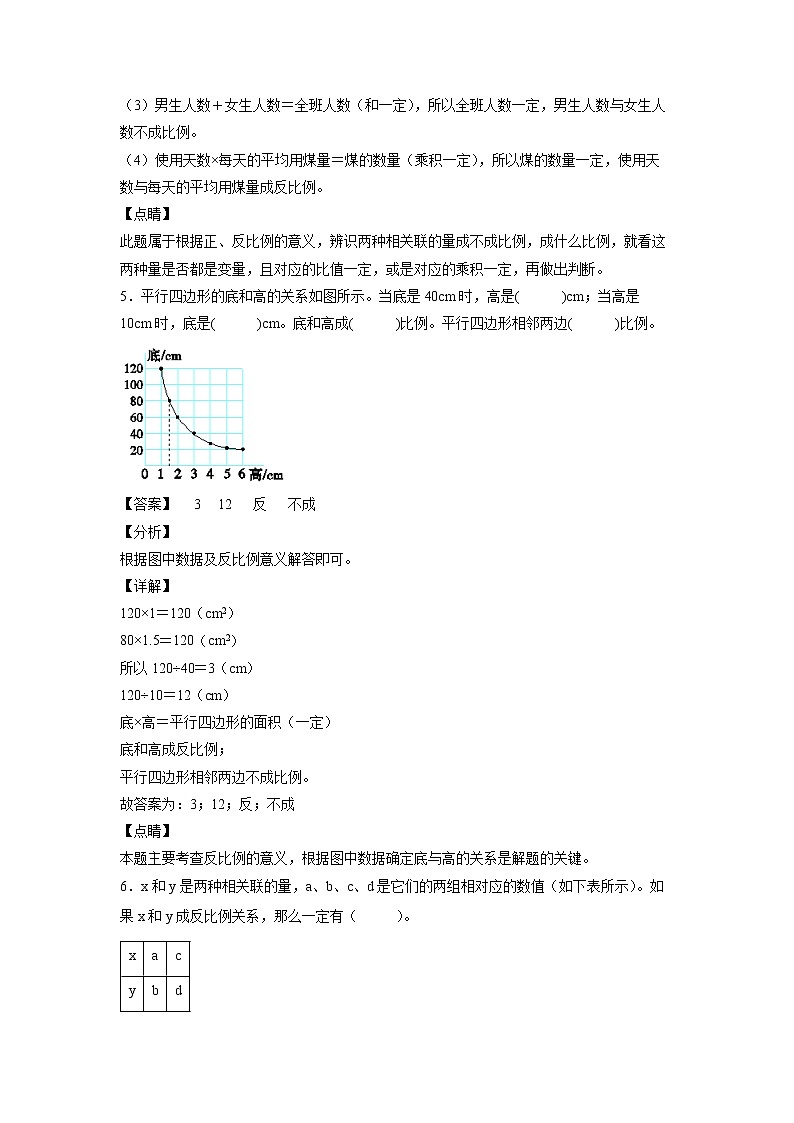 4.2.2反比例的意义及相关联两种量之间的关系（课后）-【课前●课中●课后】小学数学六年级下册人教版 试卷03