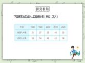 人教版小学数学四年级下册 8.2 复式条形统计图 课件+教学设计+同步练习
