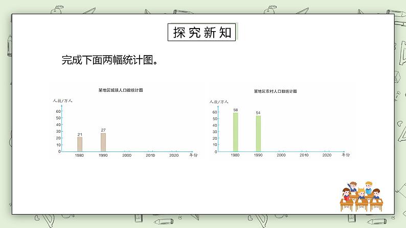 人教版小学数学四年级下册 8.2 复式条形统计图 课件第4页