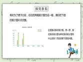 人教版小学数学四年级下册 8.2 复式条形统计图 课件+教学设计+同步练习