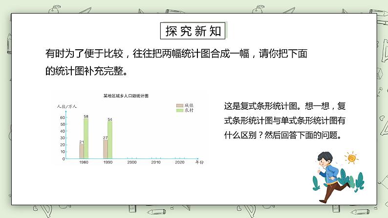 人教版小学数学四年级下册 8.2 复式条形统计图 课件+教学设计+同步练习05