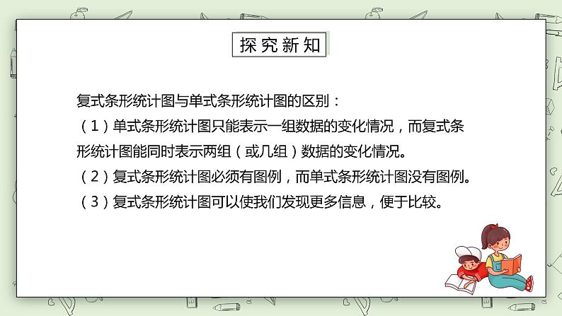 人教版小学数学四年级下册 8.2 复式条形统计图 课件+教学设计+同步练习06