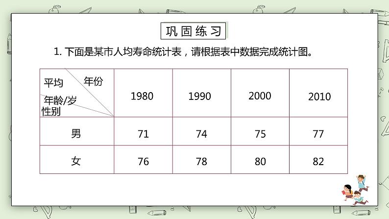 人教版小学数学四年级下册 8.2 复式条形统计图 课件+教学设计+同步练习08