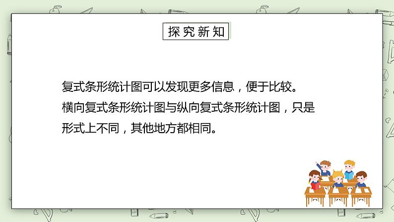 人教版小学数学四年级下册 10.4 平均数与复式条形统计图 课件+教学设计+同步练习04