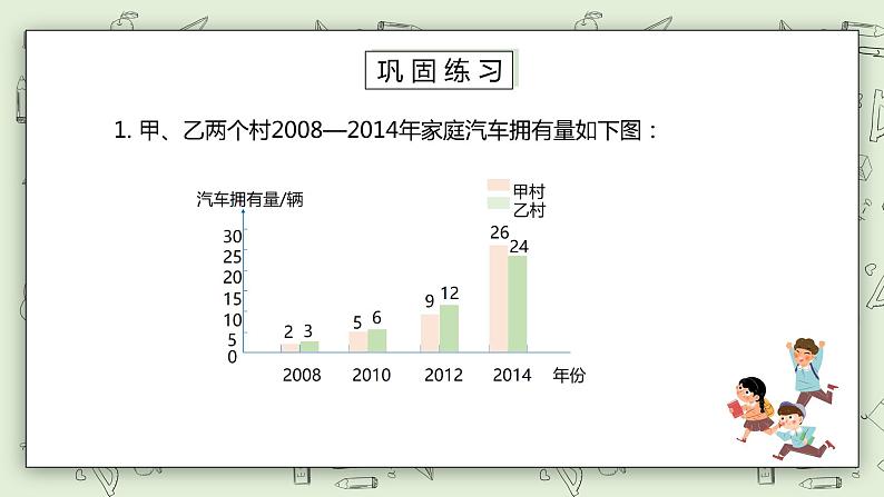 人教版小学数学四年级下册 10.4 平均数与复式条形统计图 课件+教学设计+同步练习05