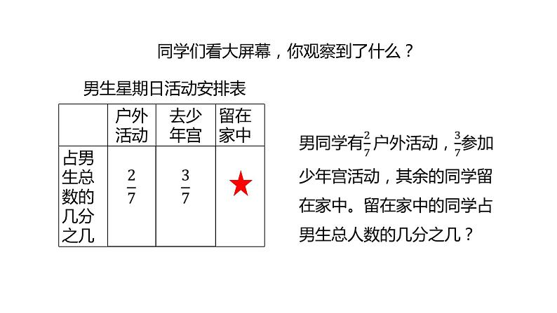 第一单元2.星期日的安排（课件）2023学年五年级数学下册同步备课（北师大版）第6页