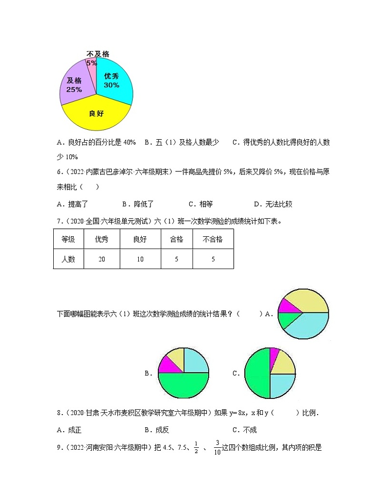 【小升初】北京市朝阳区2022-2023学年数学易错题专项模拟冲刺卷2套（含解析）02