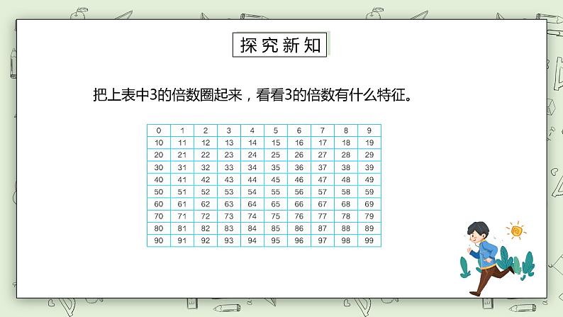 人教版小学数学五年级下册 2.3 3的倍数的特征 课件+教学设计+同步练习04