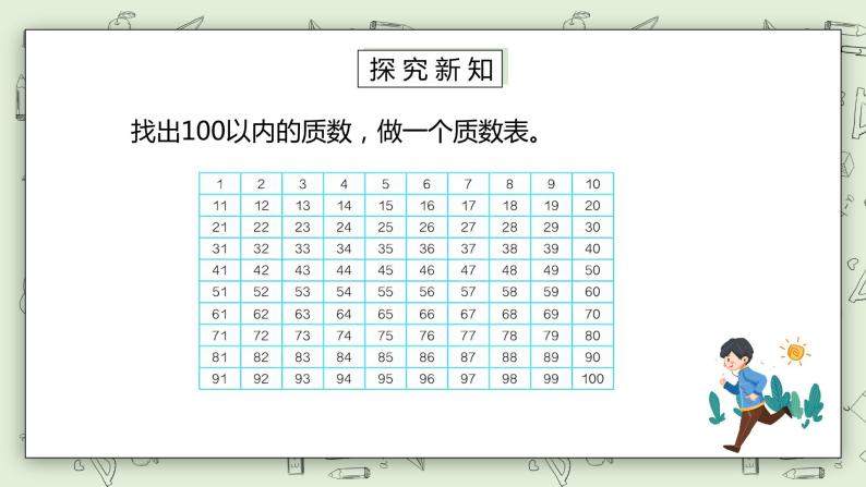 人教版小学数学五年级下册 2.4 质数和合数 第一课时 课件+教学设计+同步练习05