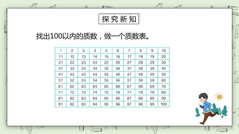 人教版小学数学五年级下册 2.4 质数和合数 第一课时 课件第5页