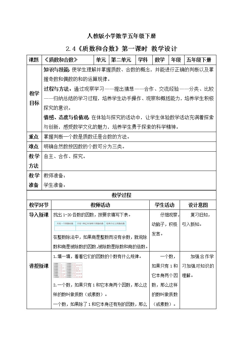 人教版小学数学五年级下册 2.4 质数和合数 第一课时 教学设计第1页