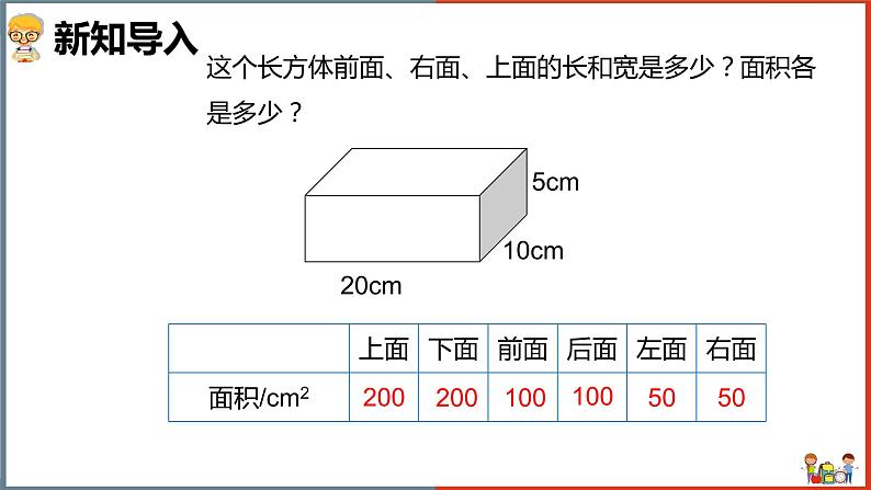 小学数学北师大版五年级下册《长方体的表面积》课件第3页