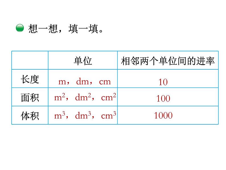 小学数学北师大版五年级下册《4.6体积单位的换算》课件第6页