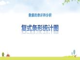 小学数学人教版四年级下册《第二课复式条形统计图》课件