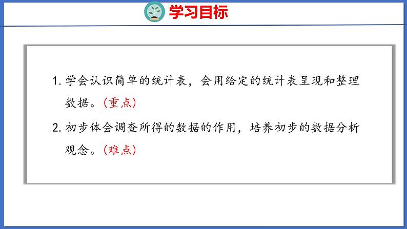 人教版数学二年级下册 1.1数据收集整理（课件）第2页