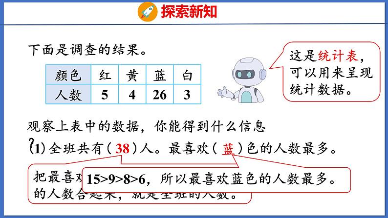 人教版数学二年级下册 1.1数据收集整理（课件）第7页