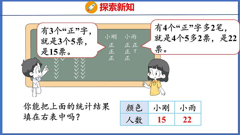 人教版数学二年级下册 1.2数据收集整理（课件）第7页