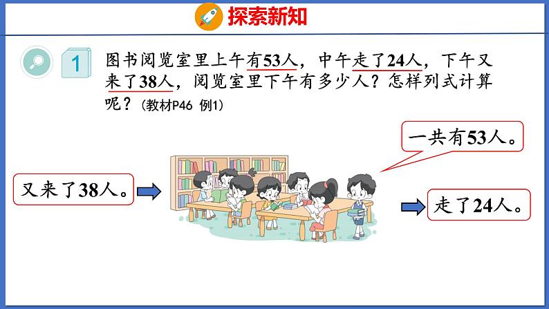 人教版数学二年级下册 5.1没有小括号的混合运算（1）（课件）第5页