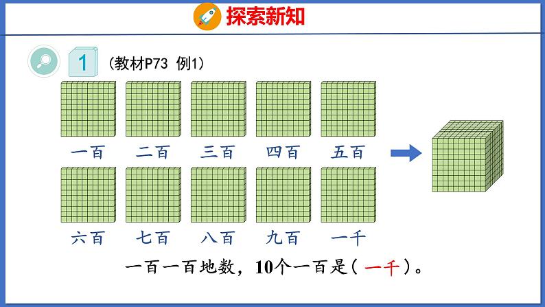 人教版数学二年级下册 7.1 1000以内数的认识（1）（课件）06