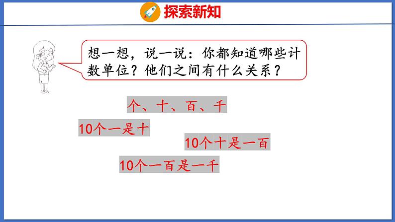 人教版数学二年级下册 7.1 1000以内数的认识（1）（课件）07