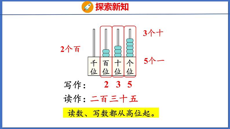 人教版数学二年级下册 7.1 1000以内数的认识（2）（课件）07