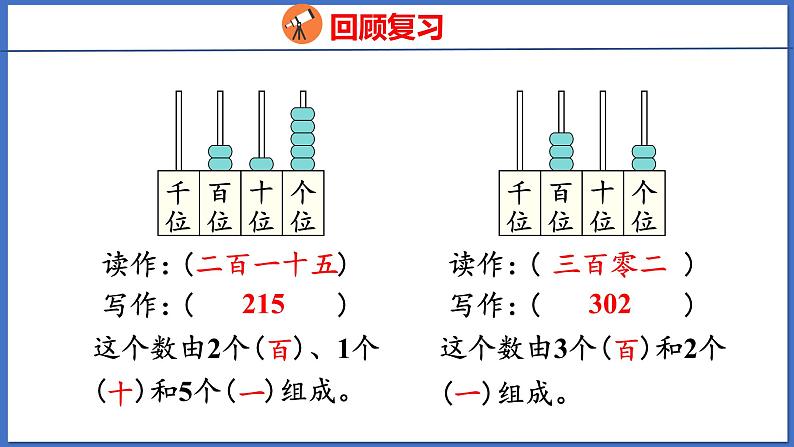 人教版数学二年级下册 7.1 1000以内数的认识（3）（课件）03