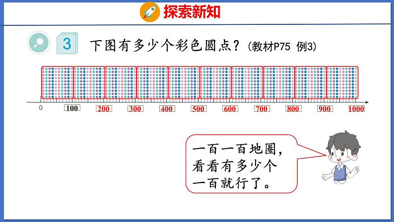 人教版数学二年级下册 7.1 1000以内数的认识（3）（课件）05