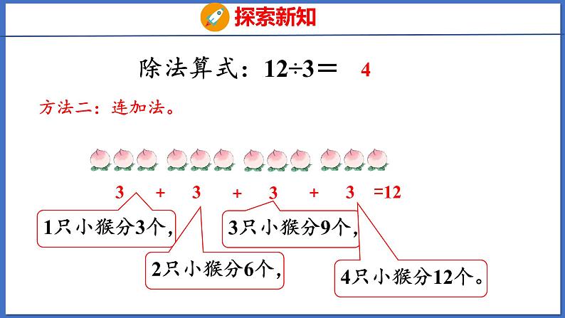 人教版数学二年级下册 2.3用2~6的乘法口诀求商（1）（课件）第7页