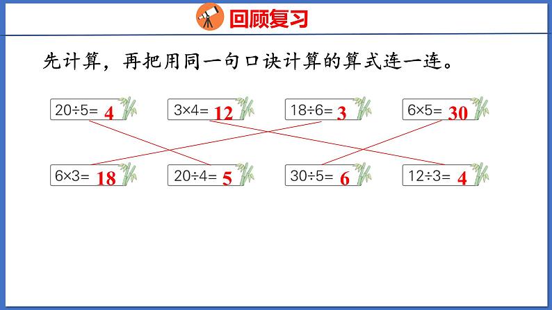 人教版数学二年级下册 2.4解决问题（课件）第3页