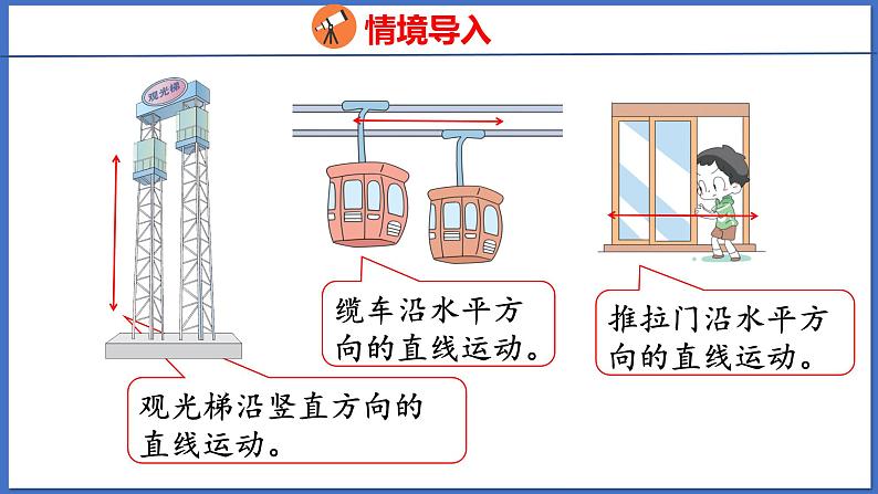 人教版数学二年级下册 3.2平移（课件）第3页