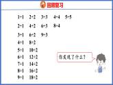人教版数学二年级下册 4.4整理和复习（课件）