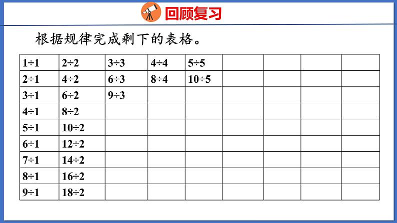 人教版数学二年级下册 4.4整理和复习（课件）08