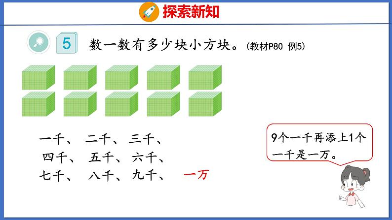 人教版数学二年级下册 7.2 1万以内数的认识（1）（课件）06