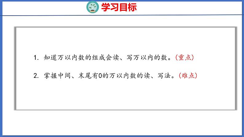 人教版数学二年级下册 7.2 1万以内数的认识（2）（课件）第2页