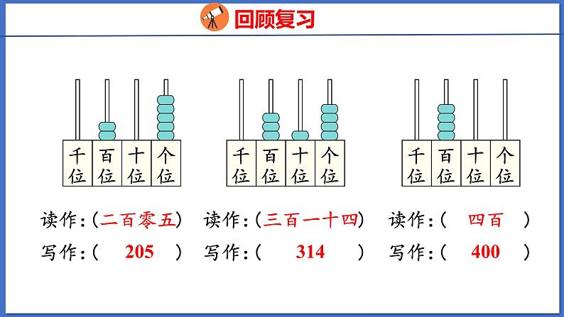 人教版数学二年级下册 7.2 1万以内数的认识（2）（课件）第3页