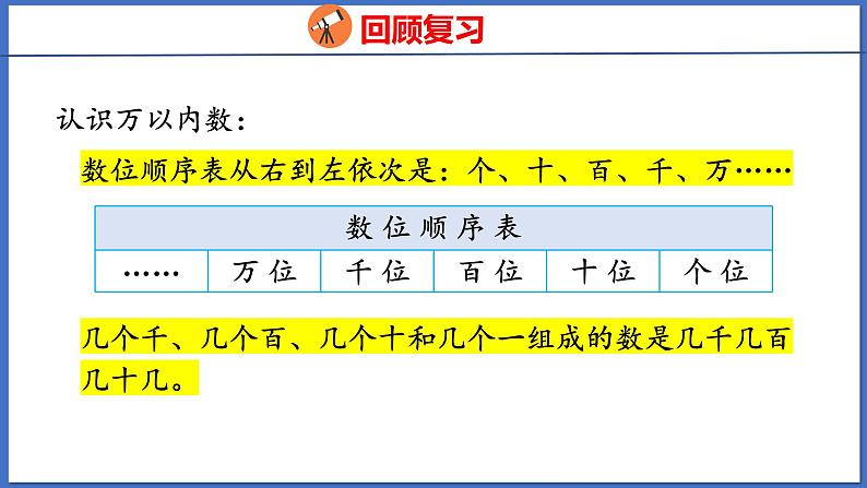 人教版数学二年级下册 10.1数与代数（课件）08