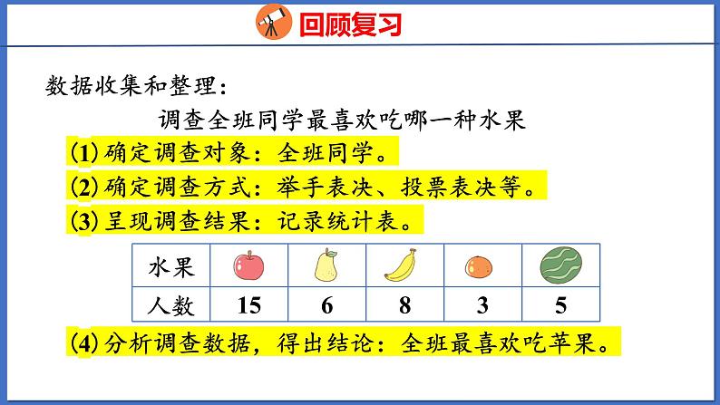 人教版数学二年级下册 10.3统计与概率（课件）03