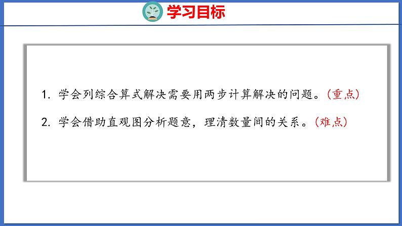 人教版数学二年级下册 5.3解决问题（课件）第2页