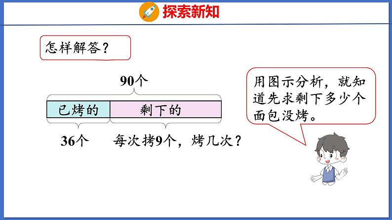 人教版数学二年级下册 5.3解决问题（课件）第6页