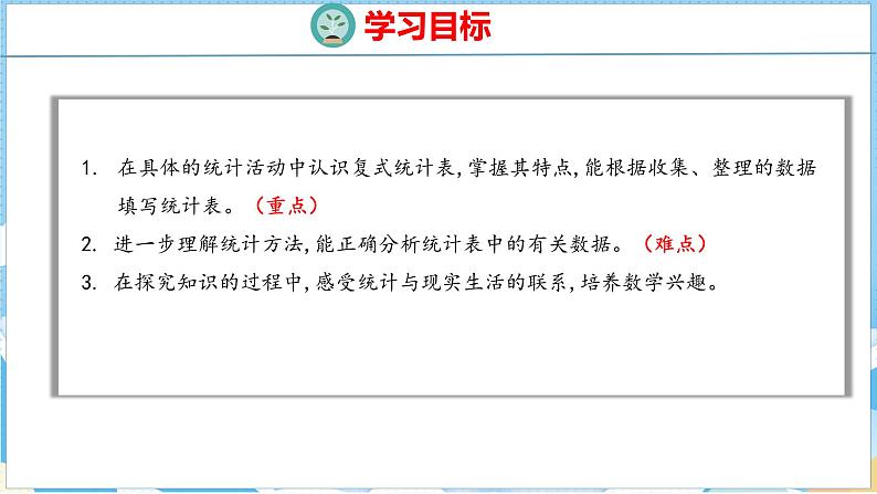 3  复式统计表（课件）人教版数学三年级下册第2页