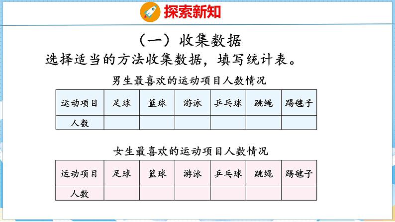 3  复式统计表（课件）人教版数学三年级下册第6页